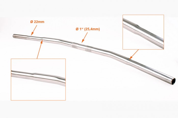 22mm Custom handlebars Supplementary Kit [Extra charge]