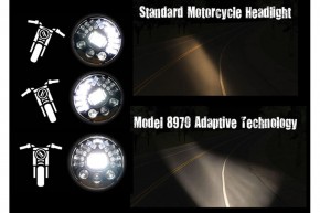 LED 7" Insert "Speaker Adaptive headlight"